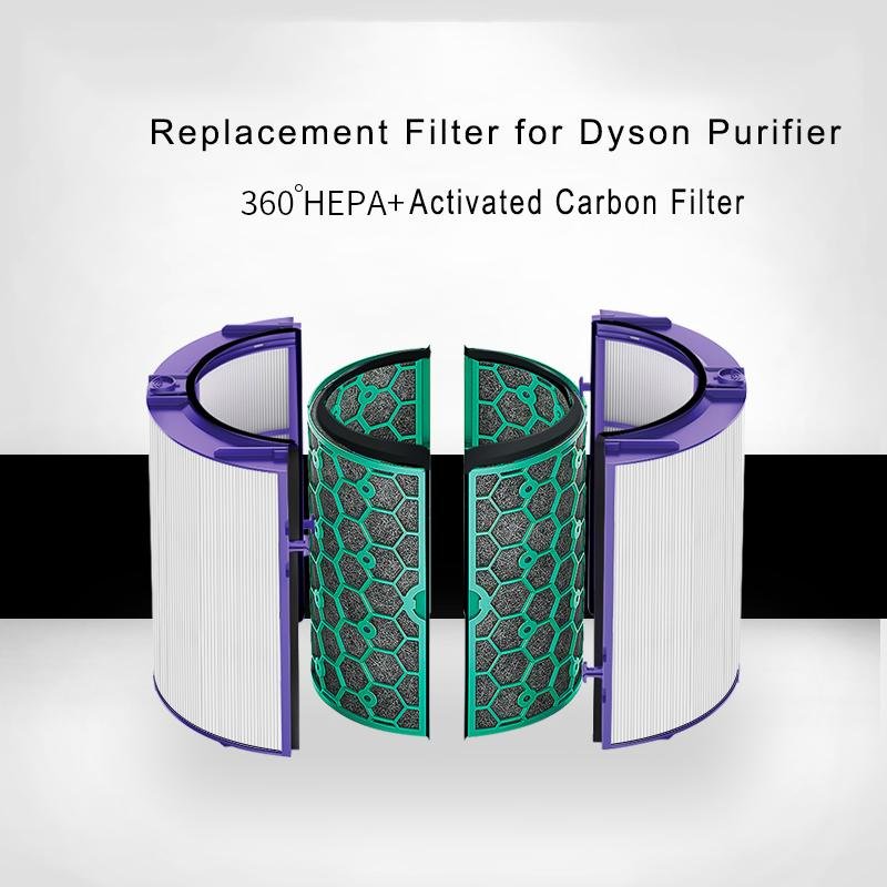Replacement 360 Degree Hepa Filter Compatible with Dyson HP04 TP04 DP04 Pure   4