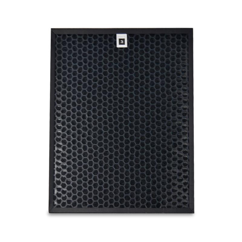 FY2420 (30) Activated Carbon Filter for Philips Air Purifier AC2889 AC2887 AC28 HY14 (China