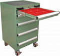 Warehouse Tool Trolley