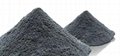 Molybdenum Disulfide for Lubricants