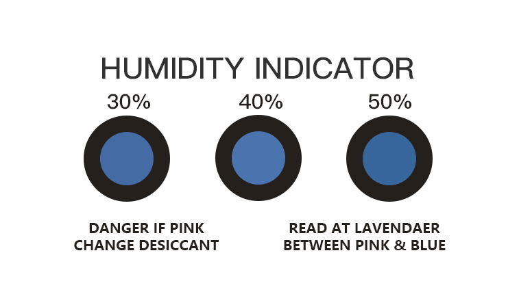 Cobalt-free Humidity Indicator Card for PCB Packaging