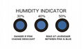 Cobalt-free Humidity Indicator Card for PCB Packaging