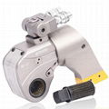 China Professional Hydraulic Torque Wrench Supplier in Wodenchina