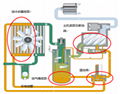 凌格風空壓機專用油 3