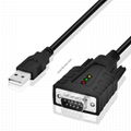 Fly Kan USB to RS232 Serial DB9 Adapter Cable with COM Retention 2