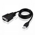 Fly Kan USB to RS232 Serial DB9 Adapter Cable with COM Retention 3