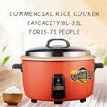 Big Pot Classic Series of Commercial Electric Rice Cooker   1