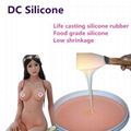 Soft Food Grade  Life Casting liquid