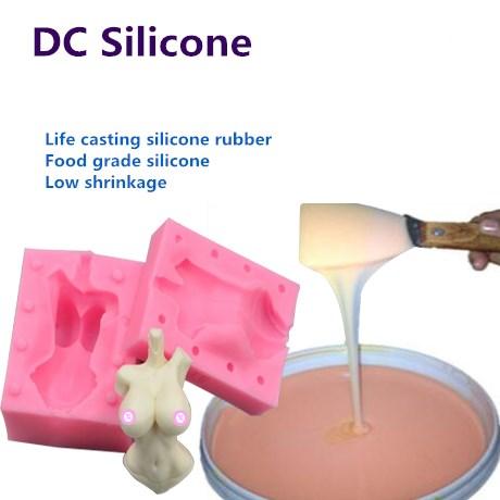 Soft Food Grade  Life Casting liquid Silicone Rubber 2