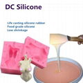 Soft Food Grade  Life Casting liquid Silicone Rubber 2