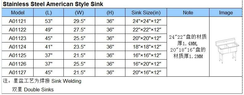 Commercial One Compartment Sink With No Drain Board 2