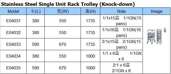 Stainless Steel Single Unit Rack Trolley (Knock-down) 2