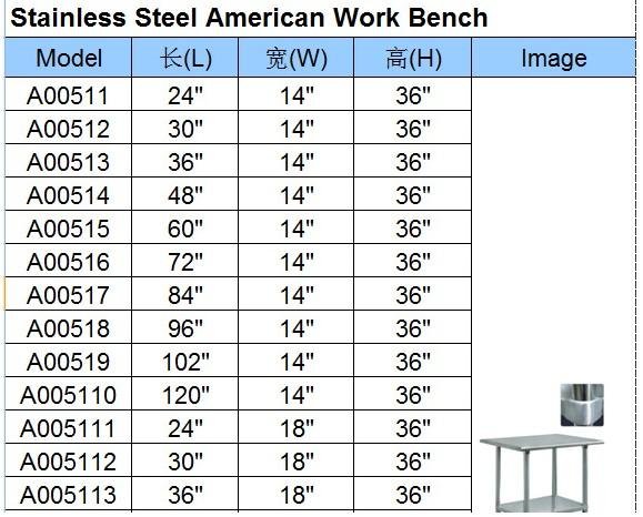 Premium Commercial Work Table Stainless Steel 2