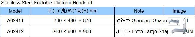 Stainless Steel Foldable Platform Handcart 2