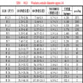 專業生產各種加厚加大沖壓件 4