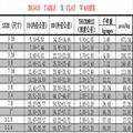 生產各種沖壓標準件