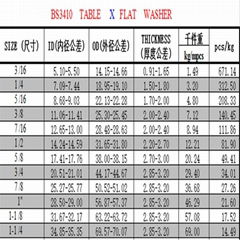 生产各种冲压标准件