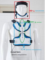 Medical Cervical Thoracic Orthosis Support With Singe Metal Bar TRB-007