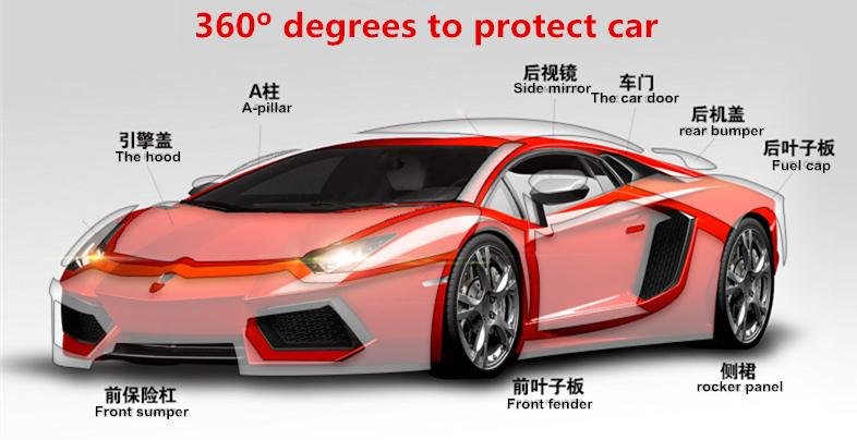 High clear Automatic repair Anti-Yellowing Self-adhesive Car Protective TPU 2