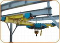 SLX manual bridge crane