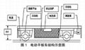 Rail electric flat car dpc-5 mine crane