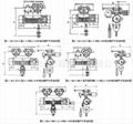 10T/16T/20 tons low clearance air-proof electric hoist