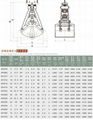 双绳抓斗 河南省矿山起重机有限公司