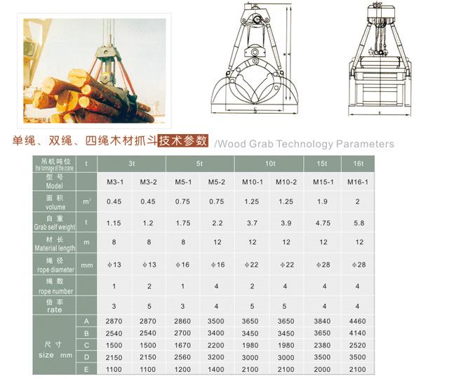 木材抓斗 河南礦山起重機 4