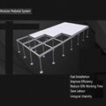 Calcium Sulphate Raised Access Floor