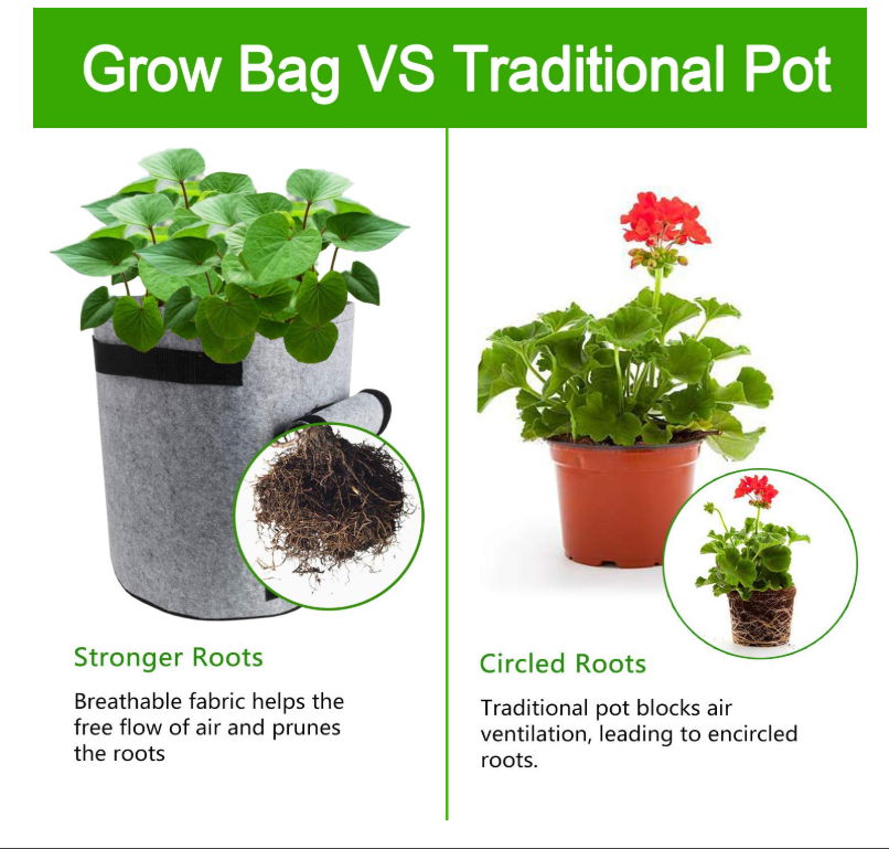 High Quality 40 gal Grow Bags 2