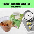 Flat Tummy Skinny Detox Tea Caffeine Sugar Free Slimming Tea  2