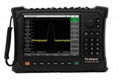 Portable spectrum analyzer TW4950 for