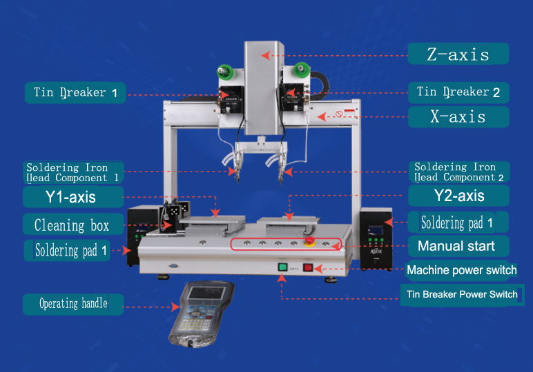 XHL-L5331 4-Axis Desktop Blowing-type Double Station Automatic Locking Screw Mac 3