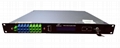 Built-in WDM 8Ports EDFA High Power Optical Amplifier 1