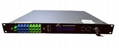 Built-in WDM 8Ports EDFA High Power Optical Amplifier