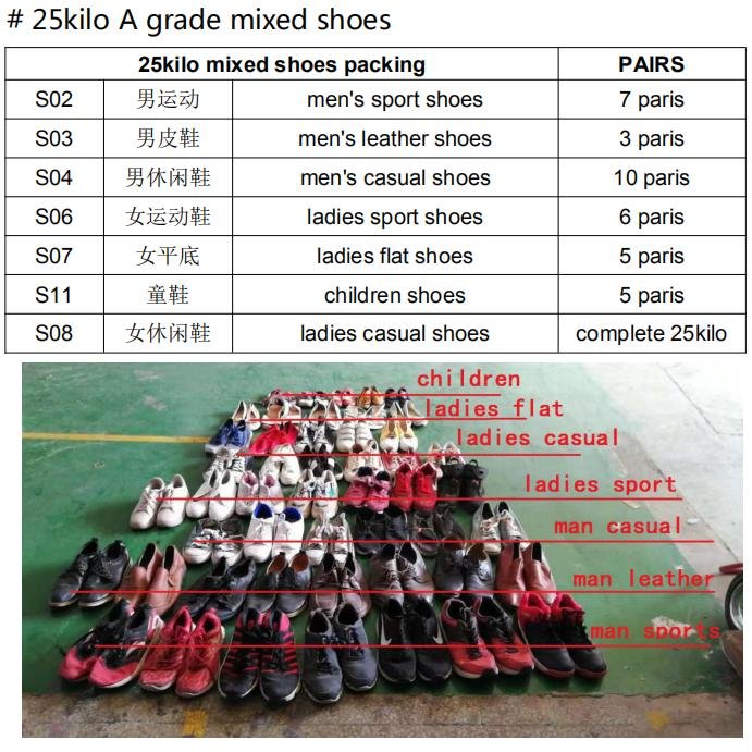 best quality bulk women shoes wholesale from germany  3