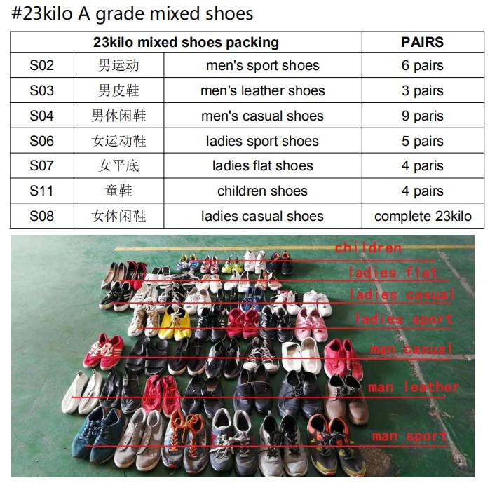 best quality bulk women shoes wholesale from germany  5