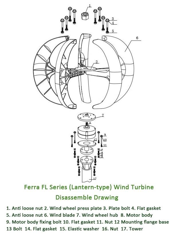  FL-100W/200W/300W  Vertical Axis Wind Turbine Generator (Lantern Type) 3