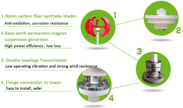  FL-100W/200W/300W  Vertical Axis Wind Turbine Generator (Lantern Type) 4