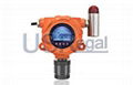 甲烷檢測儀  USRegal GS100-CH4