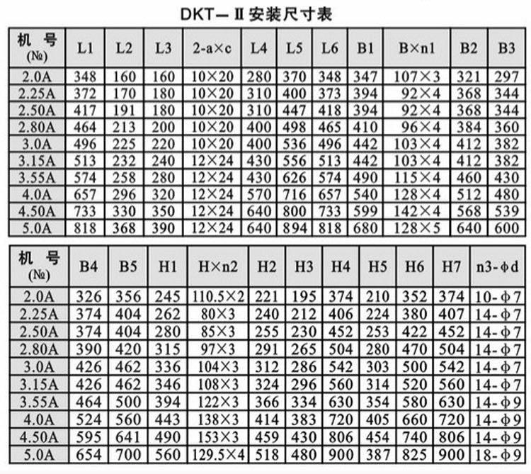 DKT空調風機 3