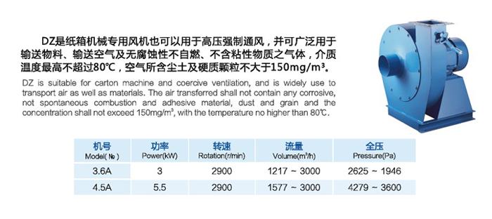 DZ型高壓離心通風機 2