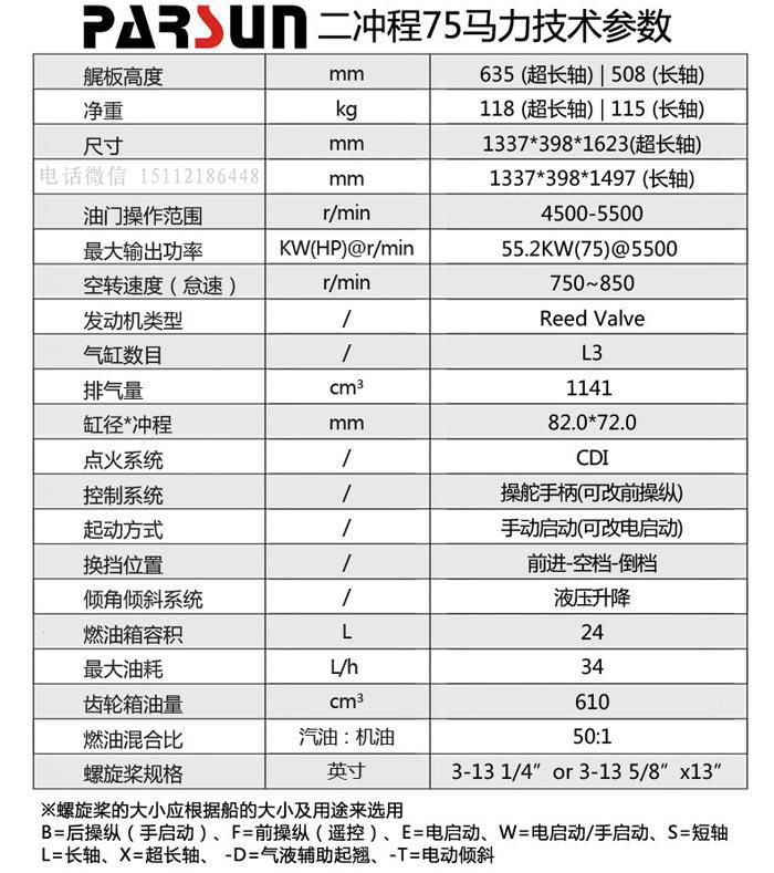 百胜牌船挂机前操纵舷外机电启动推进器 2