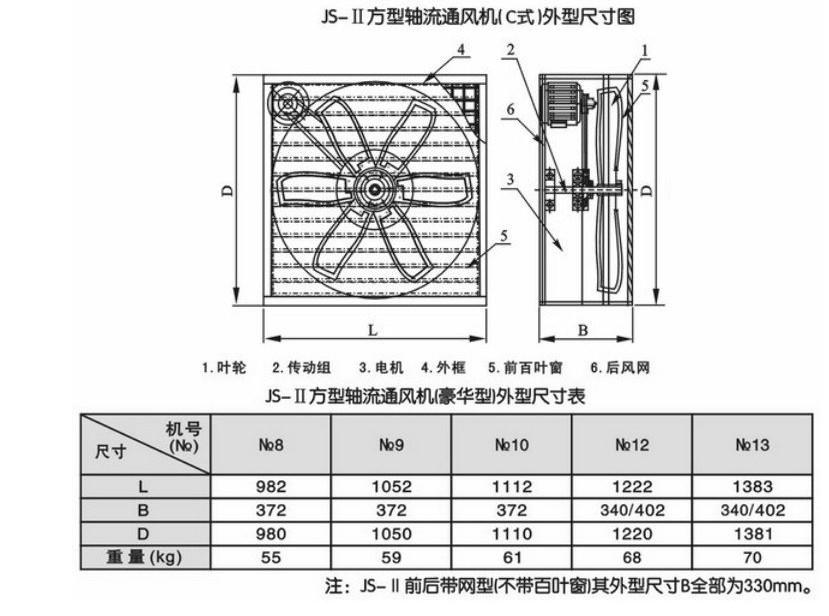 JS方形負壓風機 4