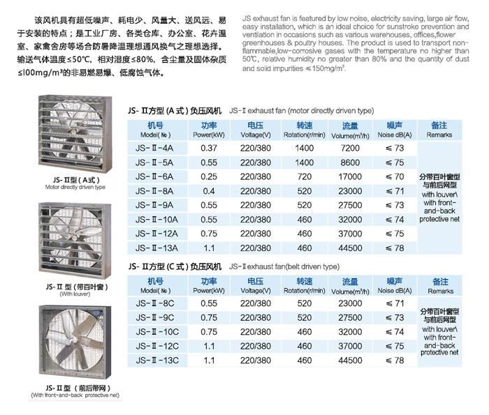 JS方形負壓風機 5