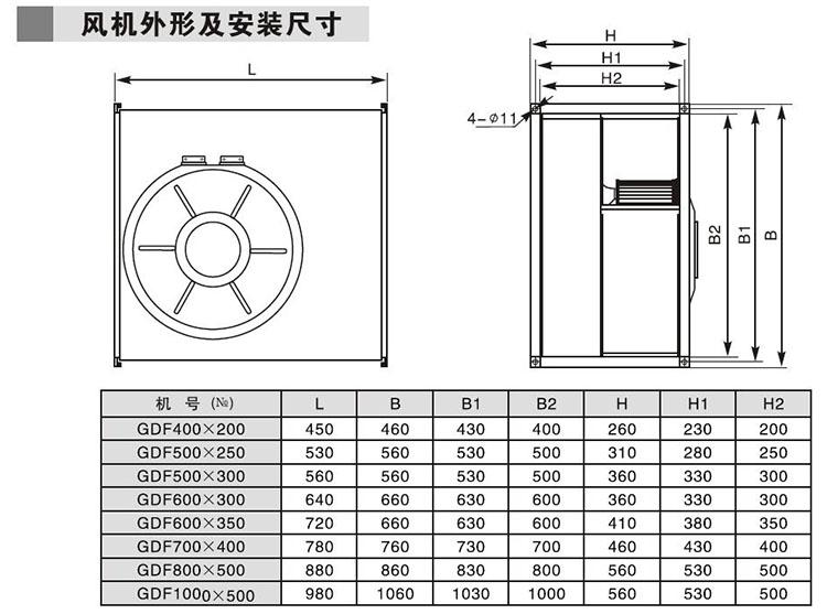 GDF型离心式管道风机 2