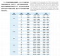 Y5-48 C式锅炉离心引风机 2