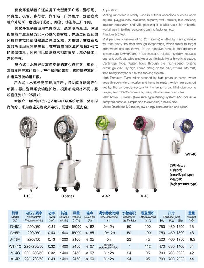 雾化降温装置 4