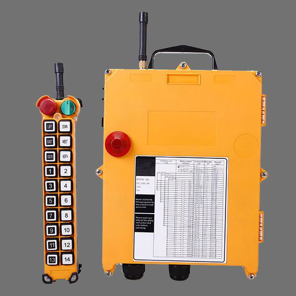 F21-20D  Universal Remote Control for Industrial Equipment