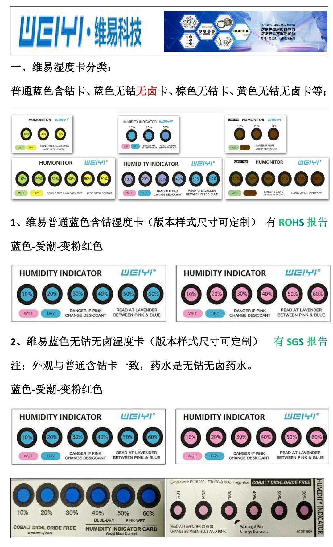藍色六點濕度指示卡 5